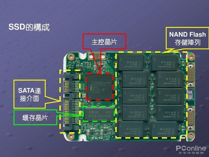 治理虚假摆拍乱象需全链条发力